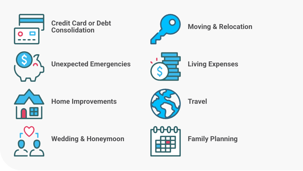 Doc2Doc Lending Use Cases Doc2Doc Lending Use Cases